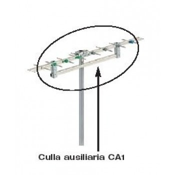 CA1 FRACARRO CULLA AUSILIARIA