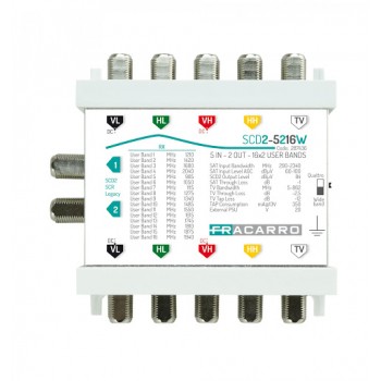 SCD2-5216W FRACARRO MULTISWITCH 5 INGRESSI 2 USCITE DCSS