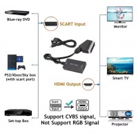 CONVERTITORE HDMI OUT - SCART IN ALIMENTAZIONE USB