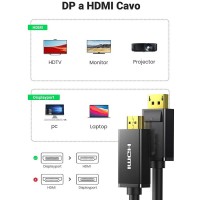 CAVO DISPLAYPORT MASCHIO - HDMI MASCHIO 4K MT.1,80