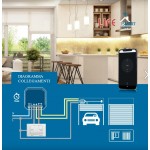 MODULO TAPPARELLE SMART LIFE WIRELESS 2,4GHZ