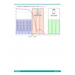 MBX5540LTE FRACARRO CENTRALINO DA INTERNO 4in VHF,B.IV,B.V,UHF 30,30,30,30dB LTE READY