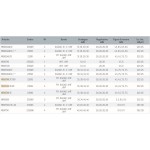 MBX5540LTE FRACARRO CENTRALINO DA INTERNO 4in VHF,B.IV,B.V,UHF 30,30,30,30dB LTE READY