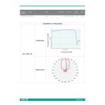 BLU10HD 5G FRACARRO ANTENNA UHF