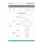 LP45F 5G FRACARRO ANTENNA LOGARITMICA BANDA UHF CON FILTRO 5G