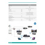 SCD2-4216LTP FRACARRO MULTISWITCH 4 INGRESSI 2 USCITE DCSS