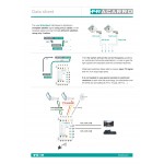 SCD2-5216W FRACARRO MULTISWITCH 5 INGRESSI 2 USCITE DCSS